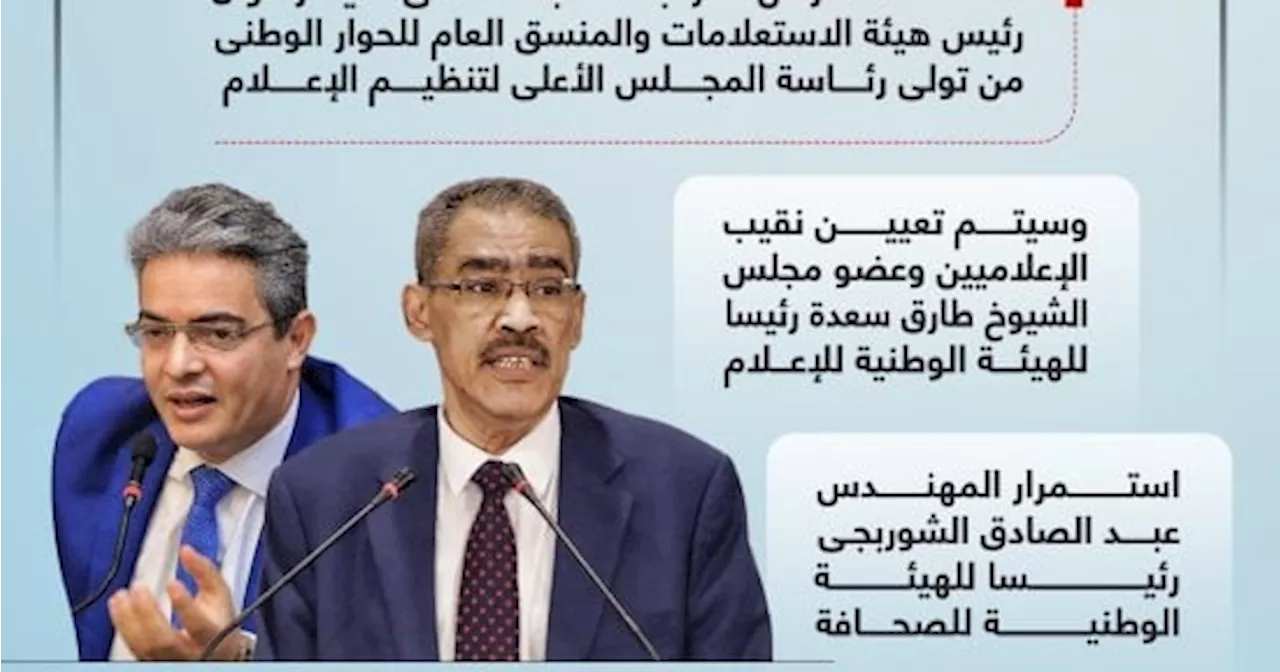 ضياء رشوان يقترب من الأعلى للإعلام وطارق سعدة لـ'الهيئة الوطنية'.. إنفوجراف