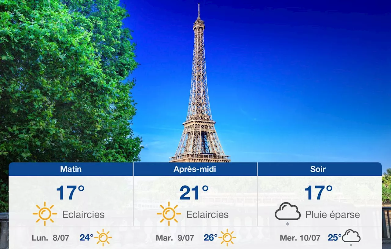 Météo Paris: prévisions du dimanche 7 juillet 2024