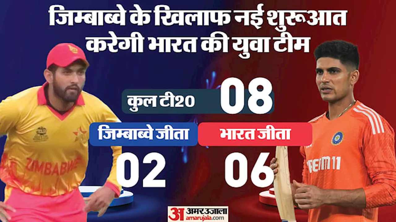 IND vs ZIM Playing-11: शुभमन के साथ ऋतुराज या अभिषेक, कौन करेगा ओपनिंग? इन तीन खिलाड़ियों का हो सकता है डेब्यू