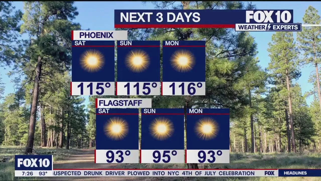 Az: Arizona weather forecast: Excessive Heat Warning still in effect ...