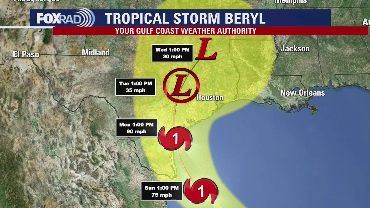 Tropical Storm Beryl: Severe weather disaster declaration issued for Texas counties