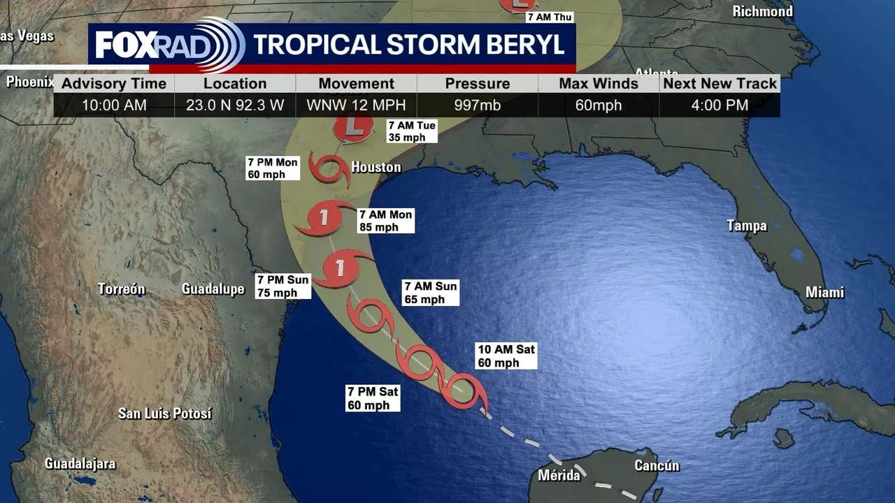 Tropical Storm Beryl tracker: Update on Texas, Houston impacts, path, hurricane watch