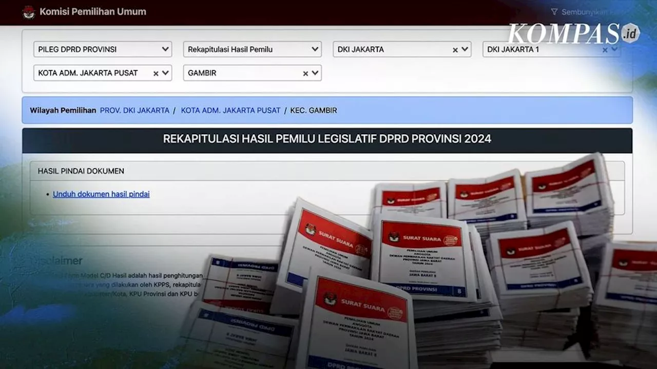 Berkaca pada Peretasan PDNS, Perbaikan Sirekap Dibutuhkan Jelang Pilkada 2024