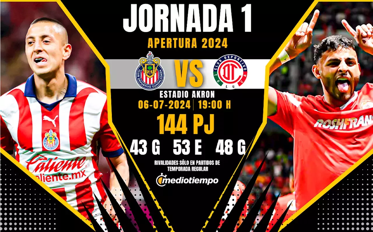 Dónde Ver ¿a Qué Hora Se Juega Chivas Vs Toluca Dónde El Juego De Liga Mx En Apertura 2024 8756