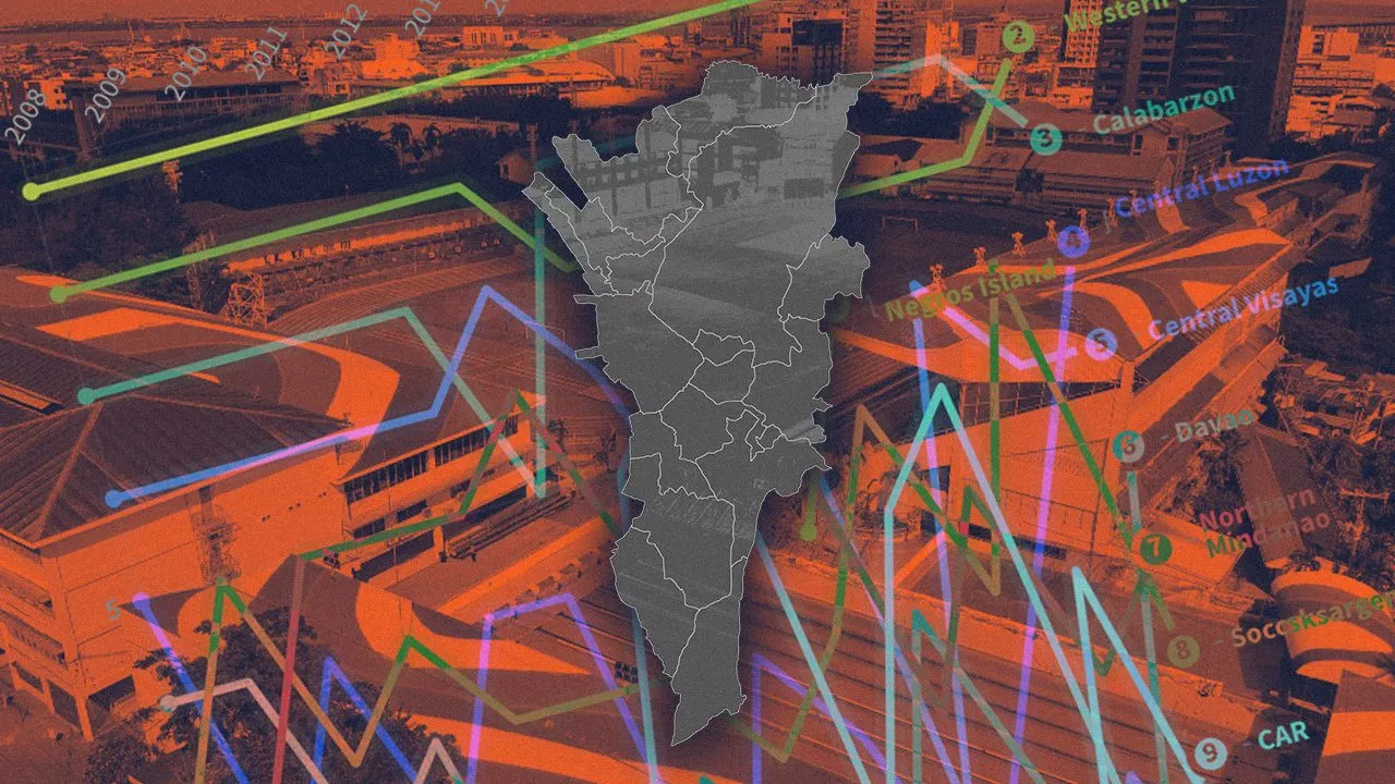 IN CHARTS: Which region has dominated Palarong Pambansa through the years?