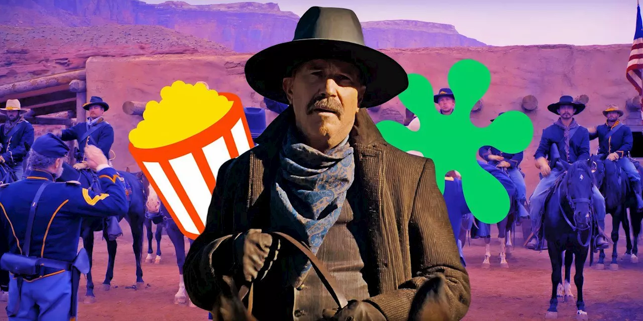 Kevin Costner's New Western Movie Horizon Has Critics & Audience Very Divided On Rotten Tomatoes