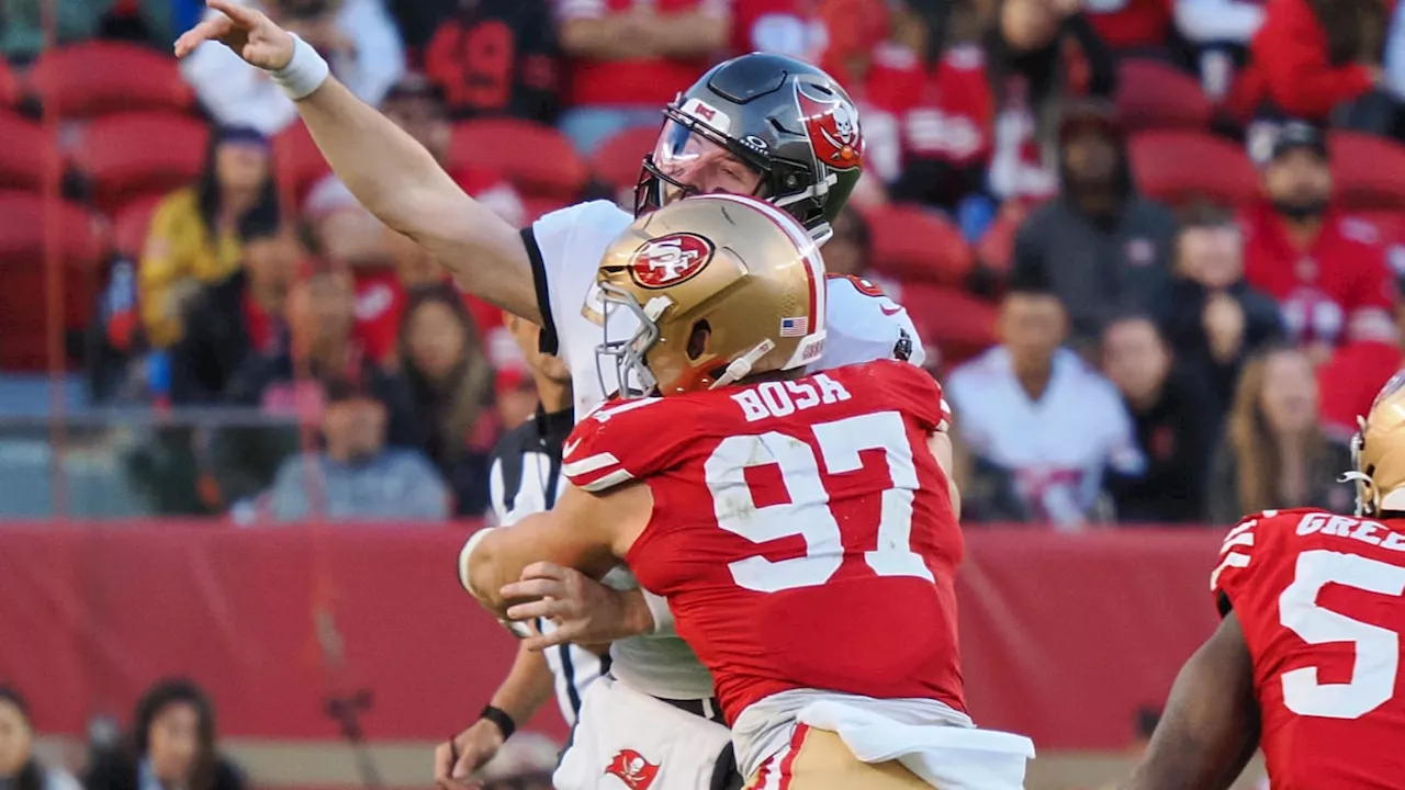 Will 49ers DE Nick Bosa Have Over or Under 12.5 Sacks in 2024?