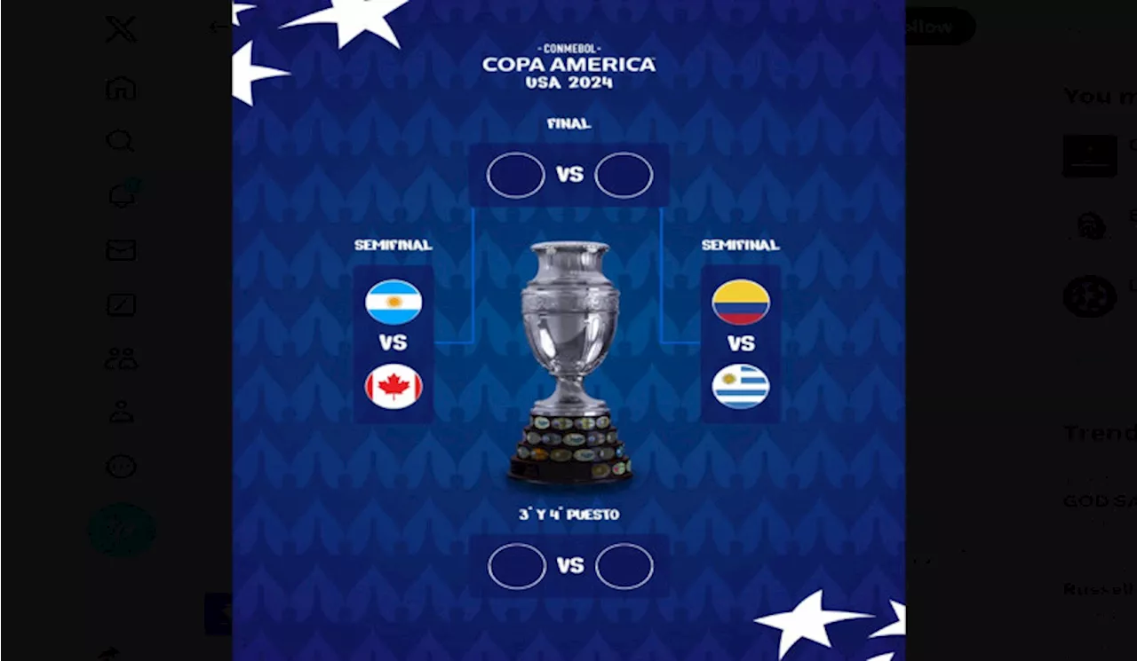 Jadwal Lengkap Semifinal Copa America