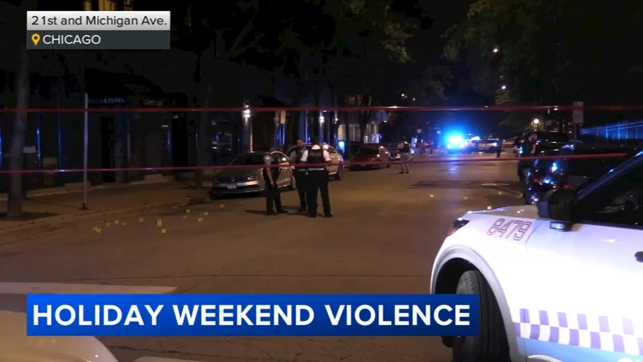 Chicago shootings: At least 103 shot, 19 fatally, in citywide holiday weekend gun violence, CPD says