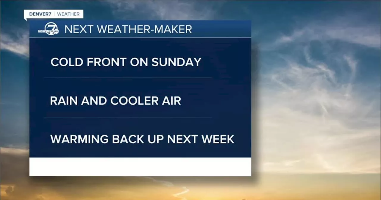 A cold front arrives for Sunday, cooler air and rain for Denver metro