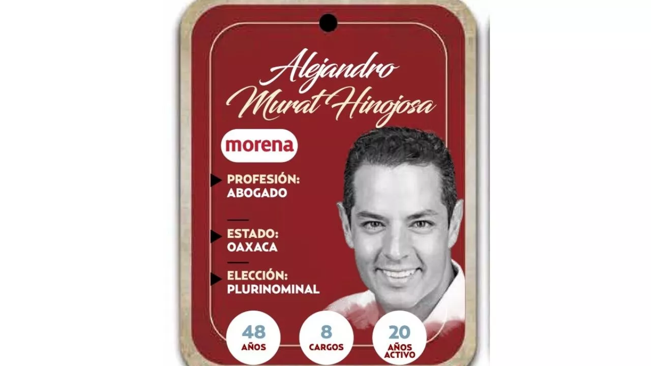 ¿Quién es Alejandro Murat? Senador plurinominal de Morena