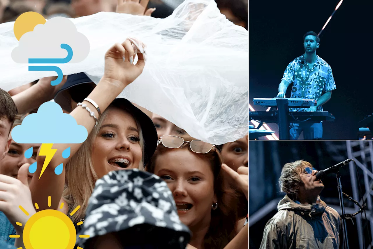 TRNSMT 2024: The weather forecast for Glasgow Green festival and every item that's banned