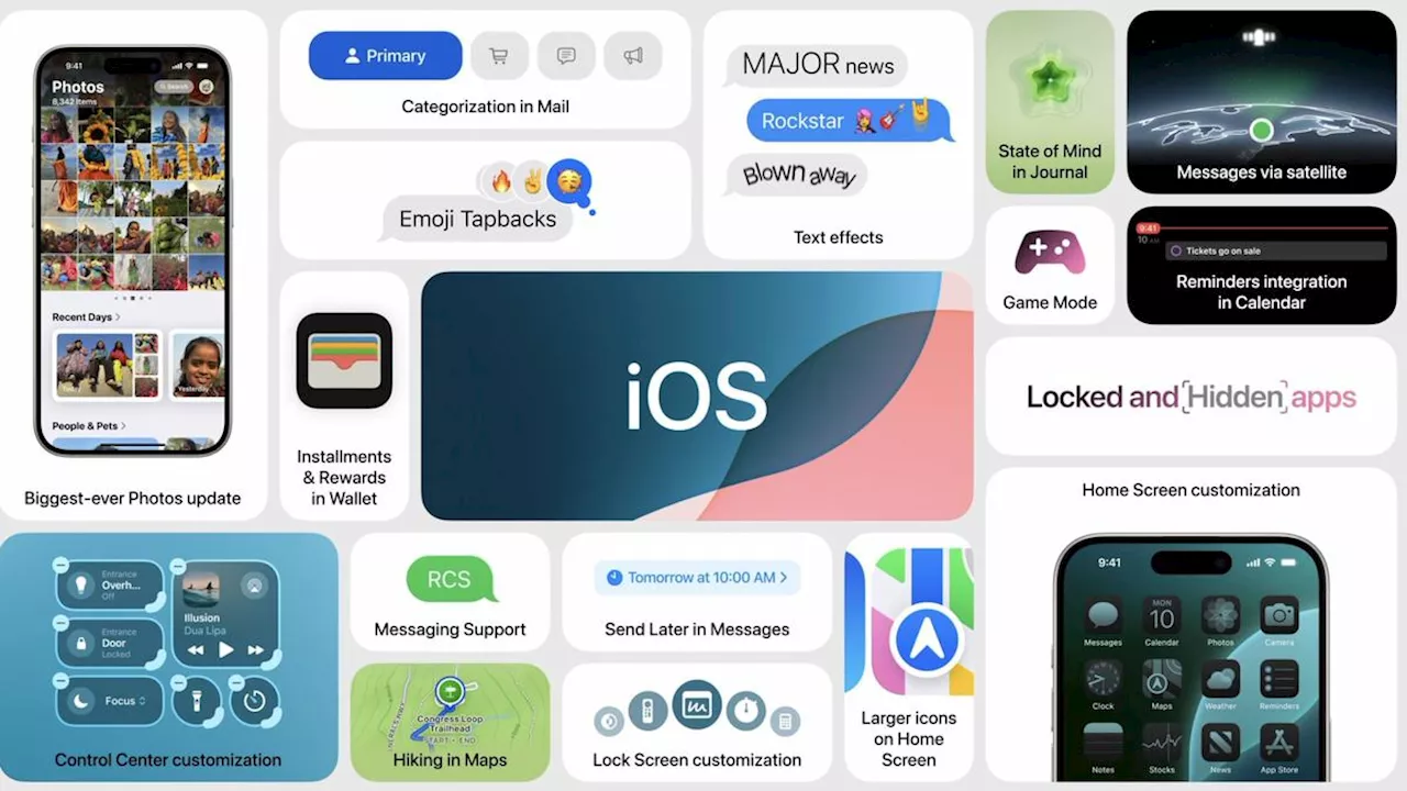 Apple Intelligence dan Siri Lebih Cerdas Akan Hadir di iOS 18.4 pada Musim Semi 2025