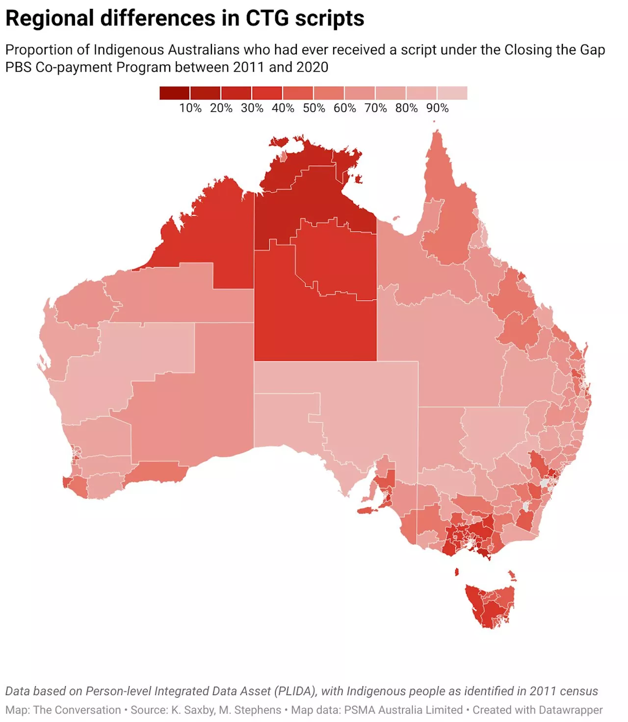 Indigenous people can get cheap or free medicines, but researchers show access depends on your postcode