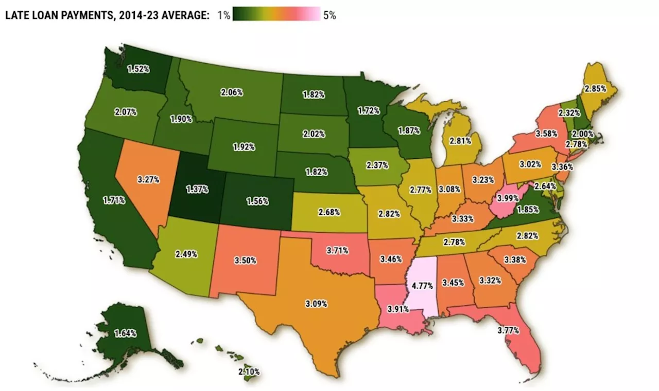 Californians rank 5th-best in US at bill paying