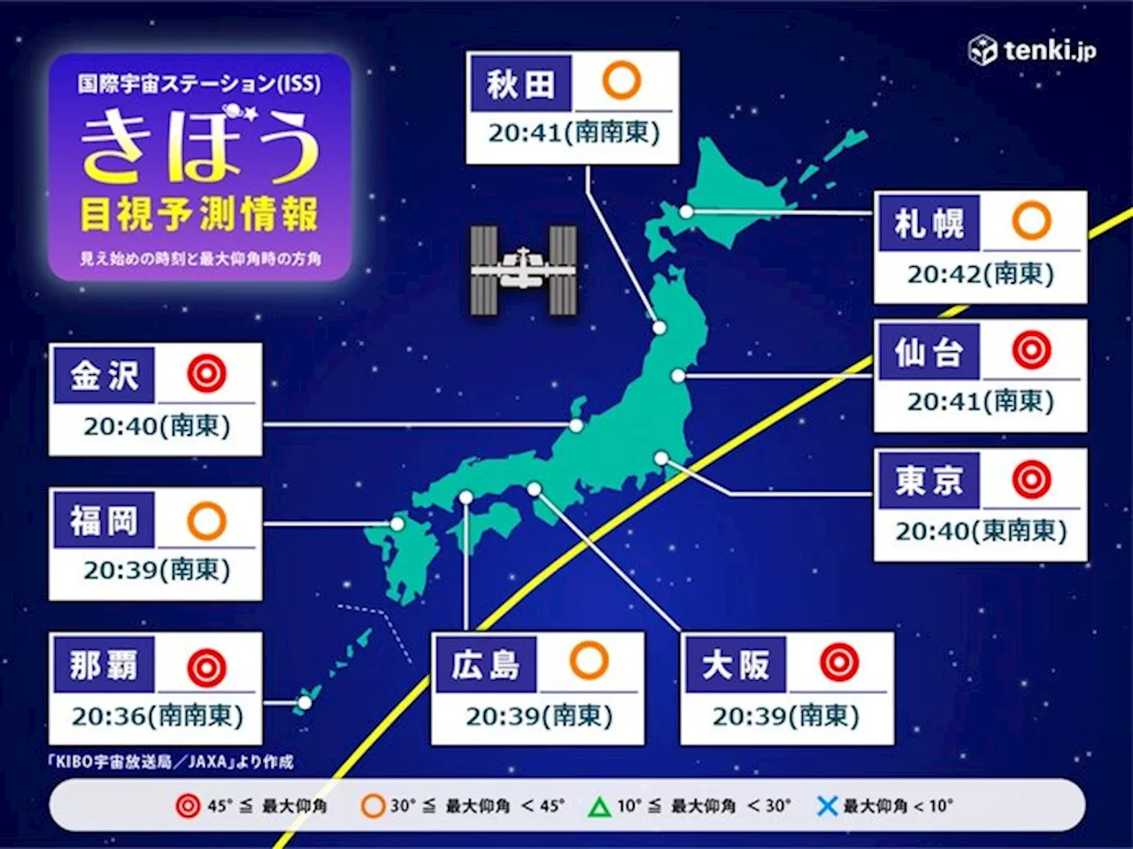 今夜「国際宇宙ステーション(ISS)きぼう」を見つけるチャンス 時刻や天気は?(気象予報士 日直主任 2024年07月08日)