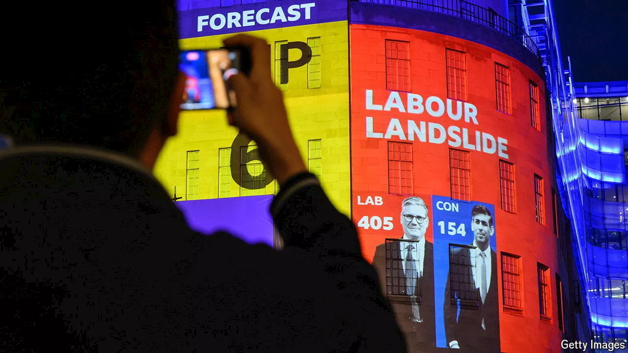 How did pollsters do in predicting the British election?