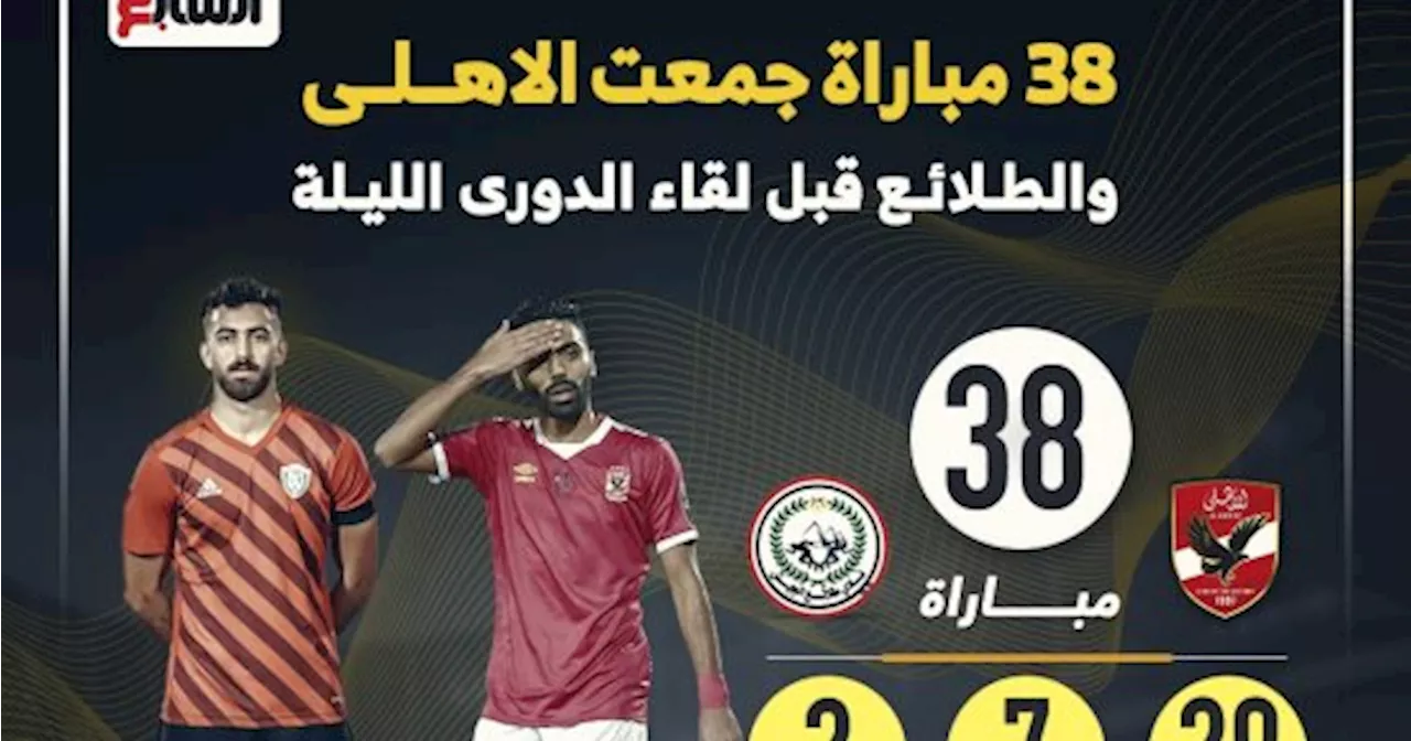 38 مباراة جمعت الأهلي والطلائع قبل لقاء الليلة فى الدوري.. إنفوجراف