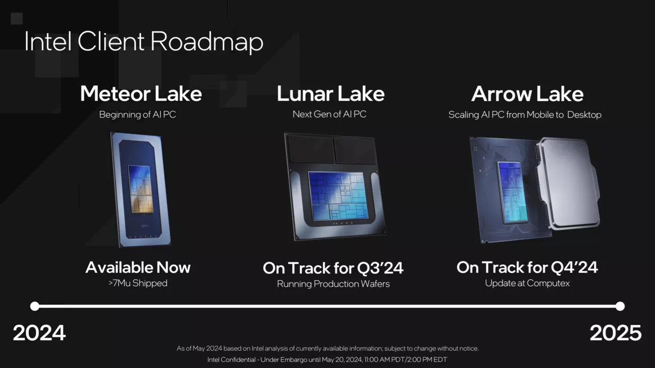 Arrow Lake-S für LGA 1851: Intel Core Ultra 200 kommt mit NPU mit 13 TOPS