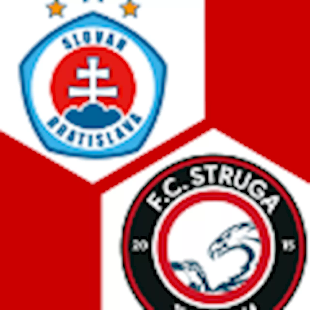  FC Struga Trim-Lum : | 1. Qualifikationsrunde | Champions-League-Qualifikation 2024/25
