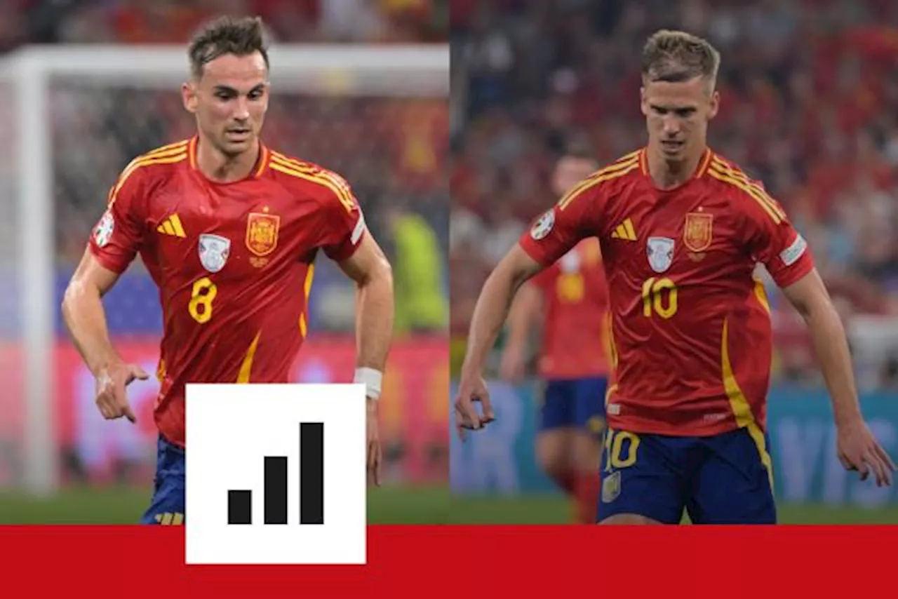 Data : Fabian Ruiz et Dani Olmo, des projetions décisives pour l'Espagne contre la France