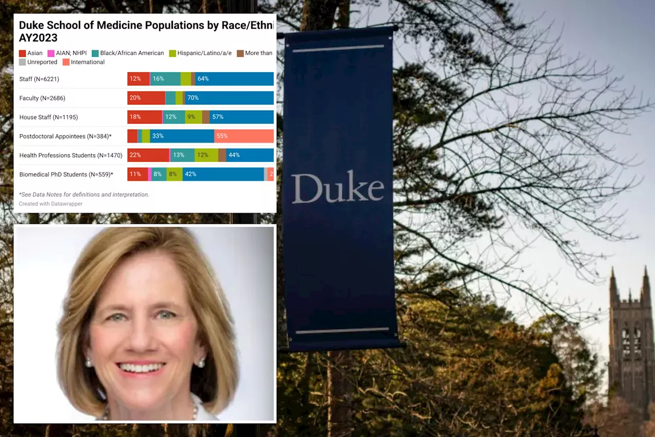 Expecting people to be on time is part of 'White supremacy culture,' Duke Medical School claims