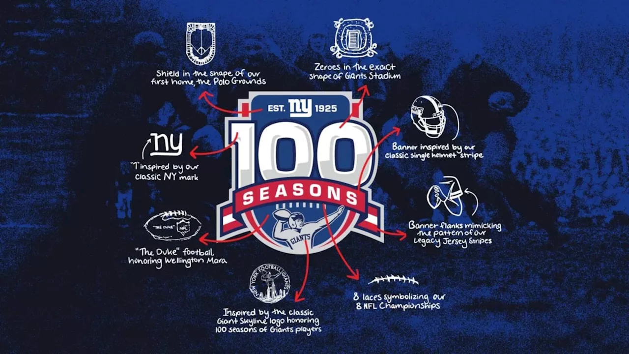 Giants Unveil Nos. 91-100 of 'Top 100 All-time Players' List