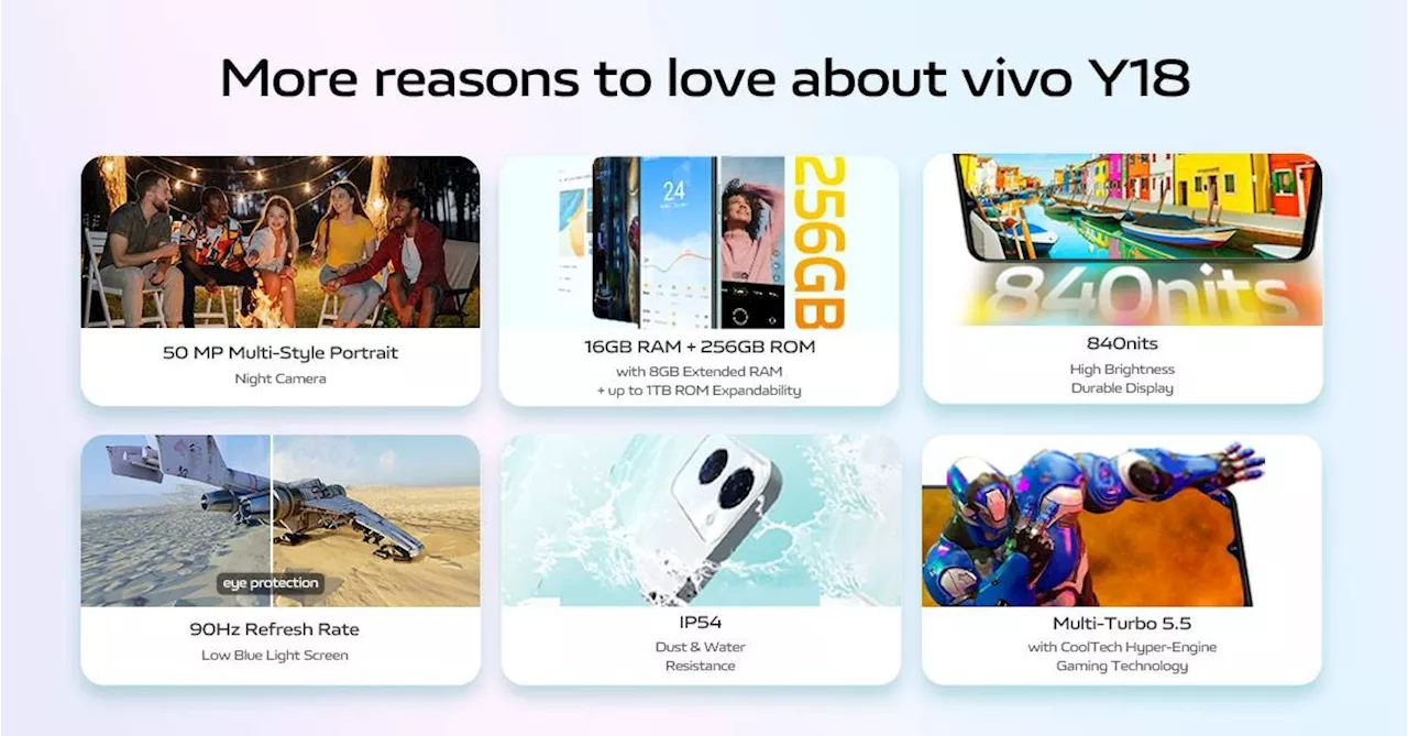 More features to love about vivo Y18 beyond its 50MP camera