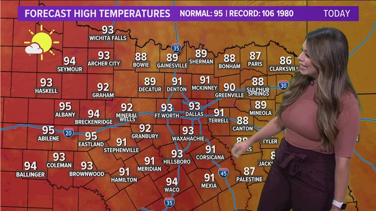 DFW Weather: Get ready for drier and warmer weather through the weekend!