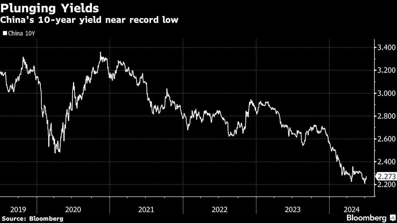 Chinese Bond Traders Fear ‘Dagger to the Heart’ as Yields Vanish