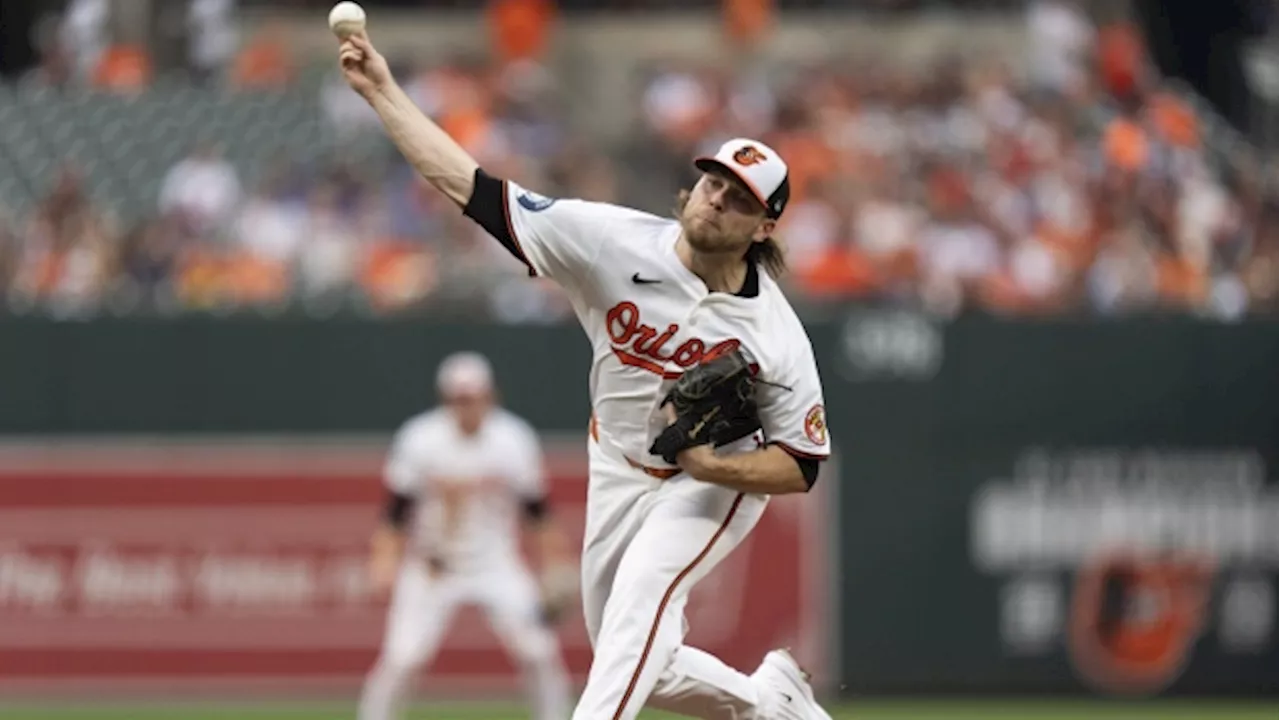 MLB: Orioles beat depleted Blue Jays 6-2