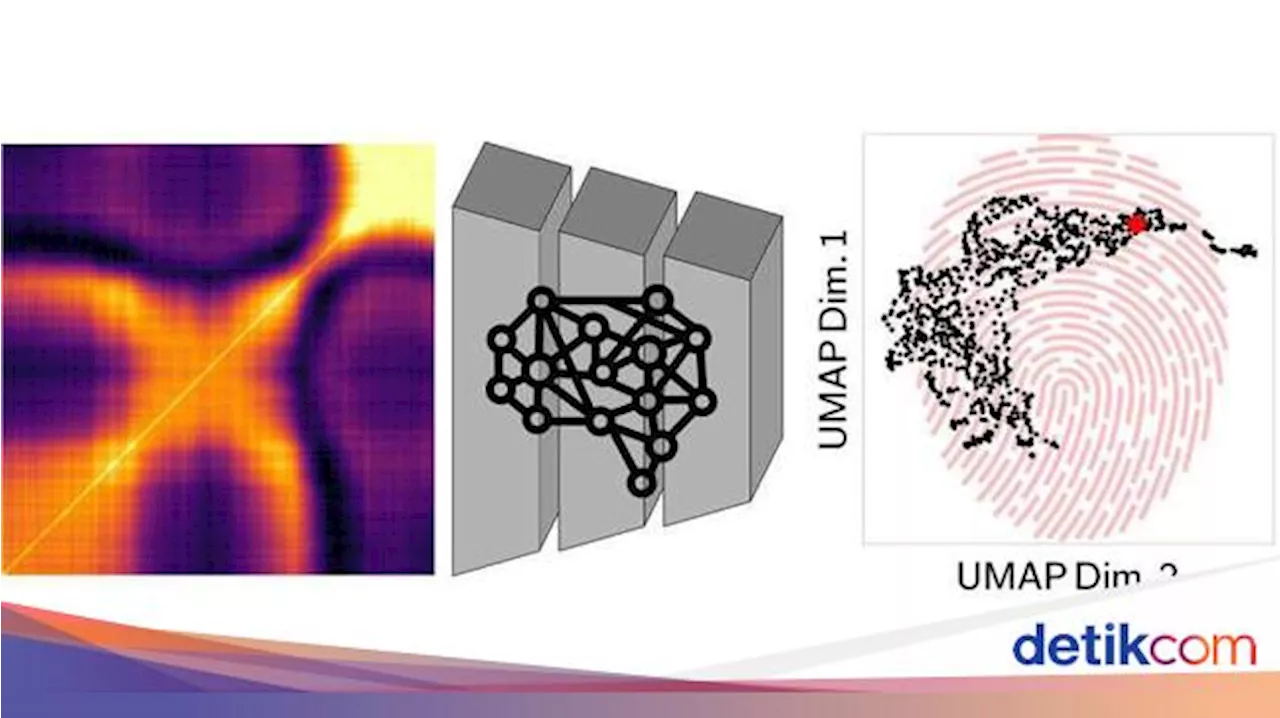 Apakah Materi Sidik Jari yang Kompleks Bisa Dibuat? Ilmuwan Mencoba dengan AI