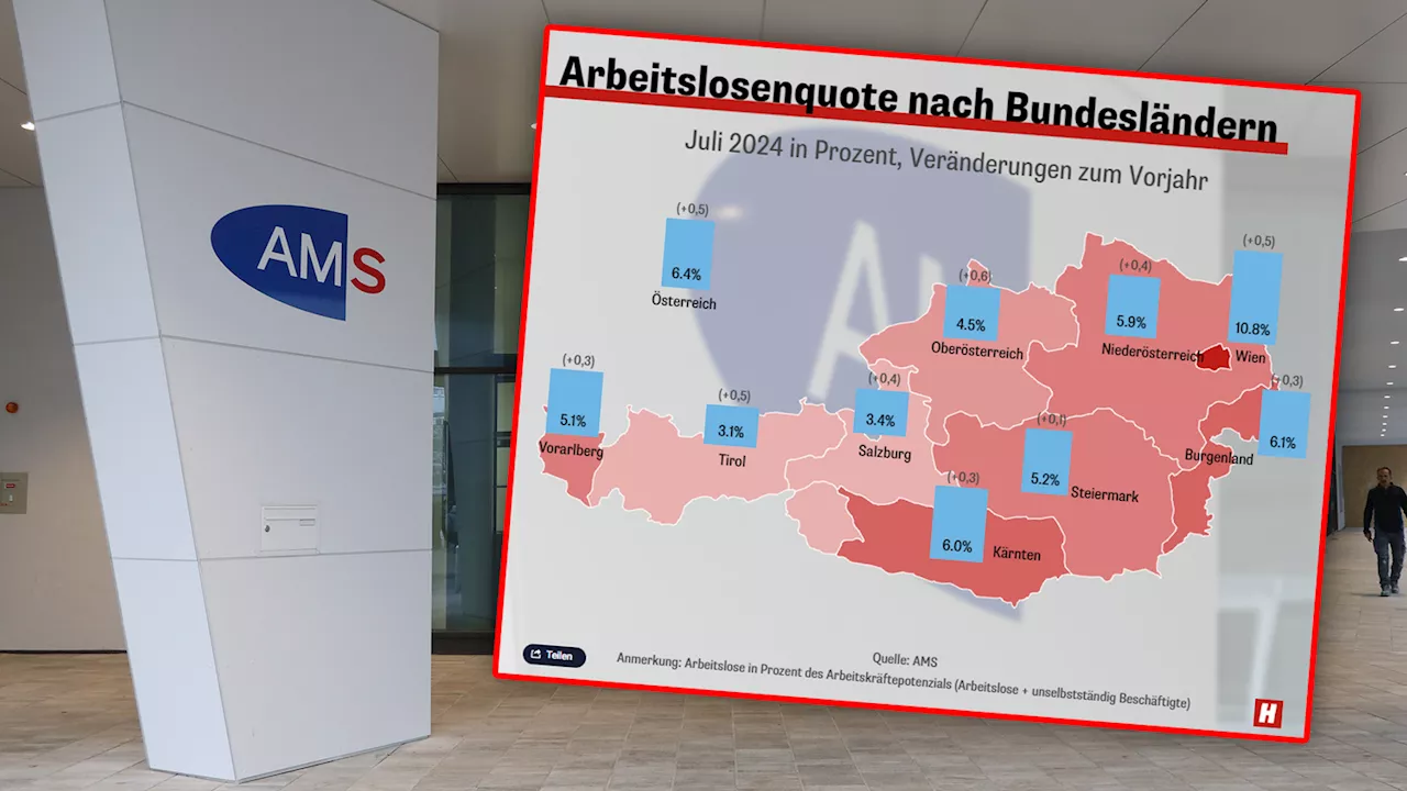 Hoher Anstieg bei Ausländern - Über 340.000 beim AMS, Wien hat höchste Quote