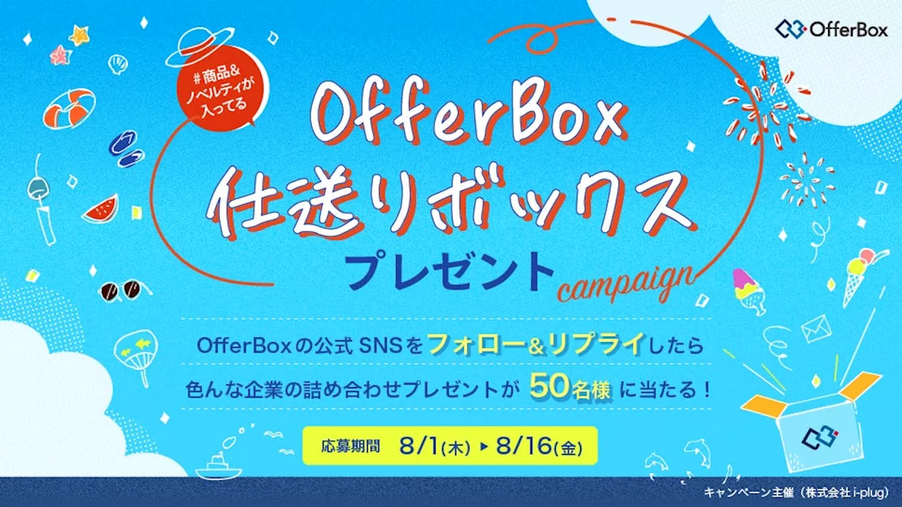 約30社の商品やノベルティを詰め合わせたボックス。学生応援企画「OfferBox仕送りボックスプレゼントキャンペーン」を実施