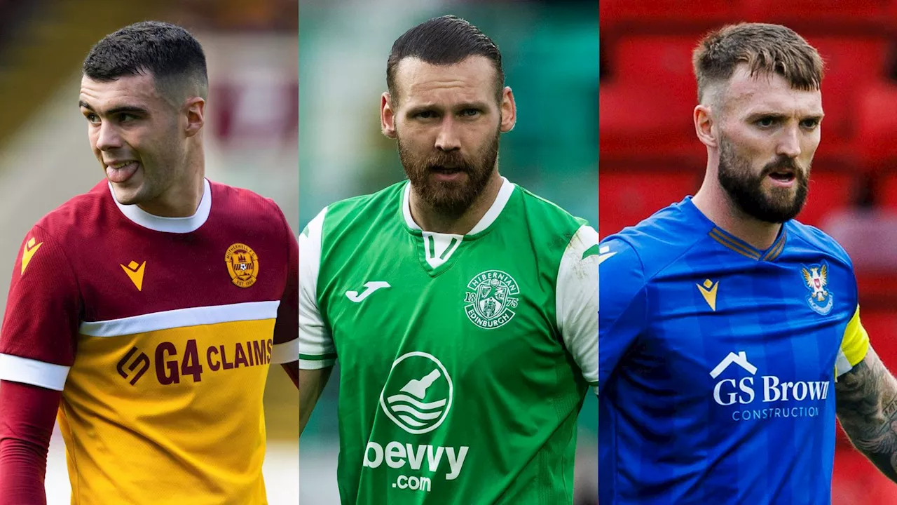 Scottish Premiership news, transfers, rumours, gossip and more