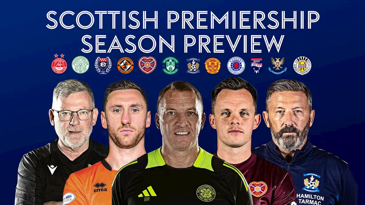 Scottish Premiership returns: What to look out for this season