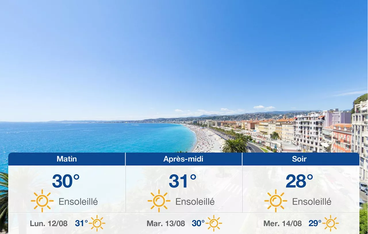 Météo Nice: prévisions du dimanche 11 août 2024