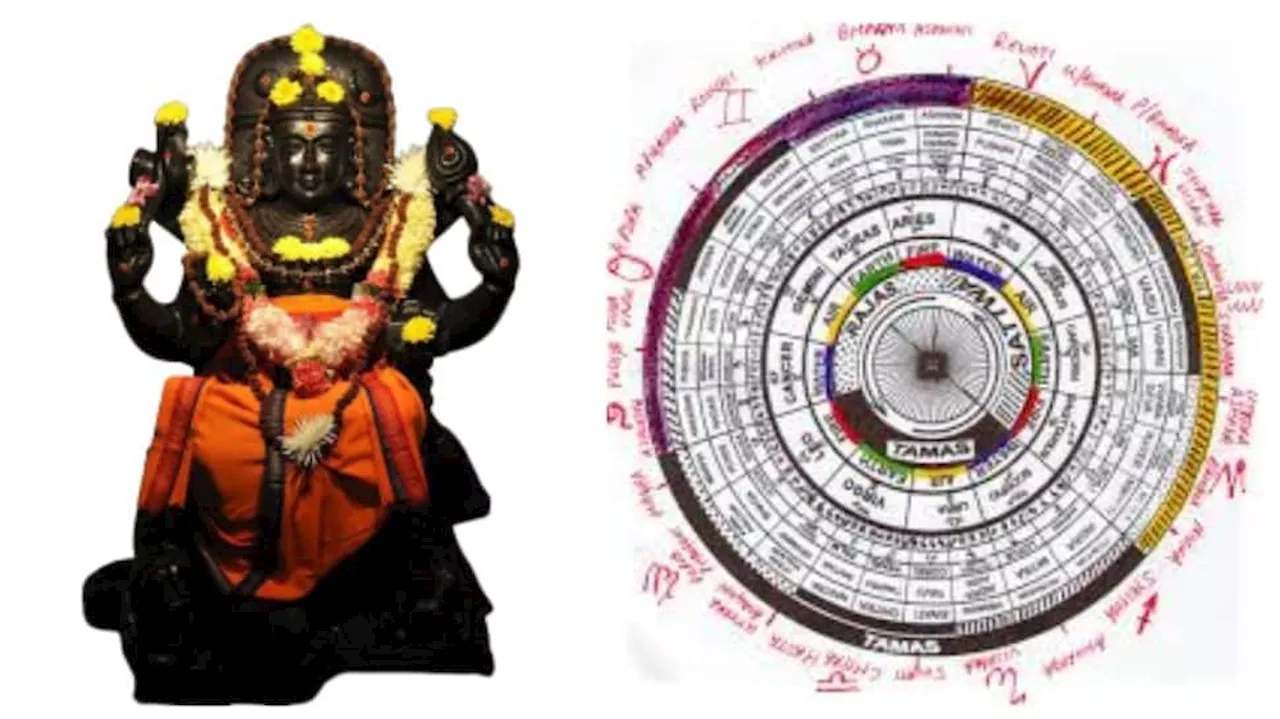 மிருகசீரிட நட்சத்திரத்திற்கு செல்லும் குரு! 3 ராசிக்காரர்களின் ஆட்டத்தை அடக்கும் குருபகவான்!!