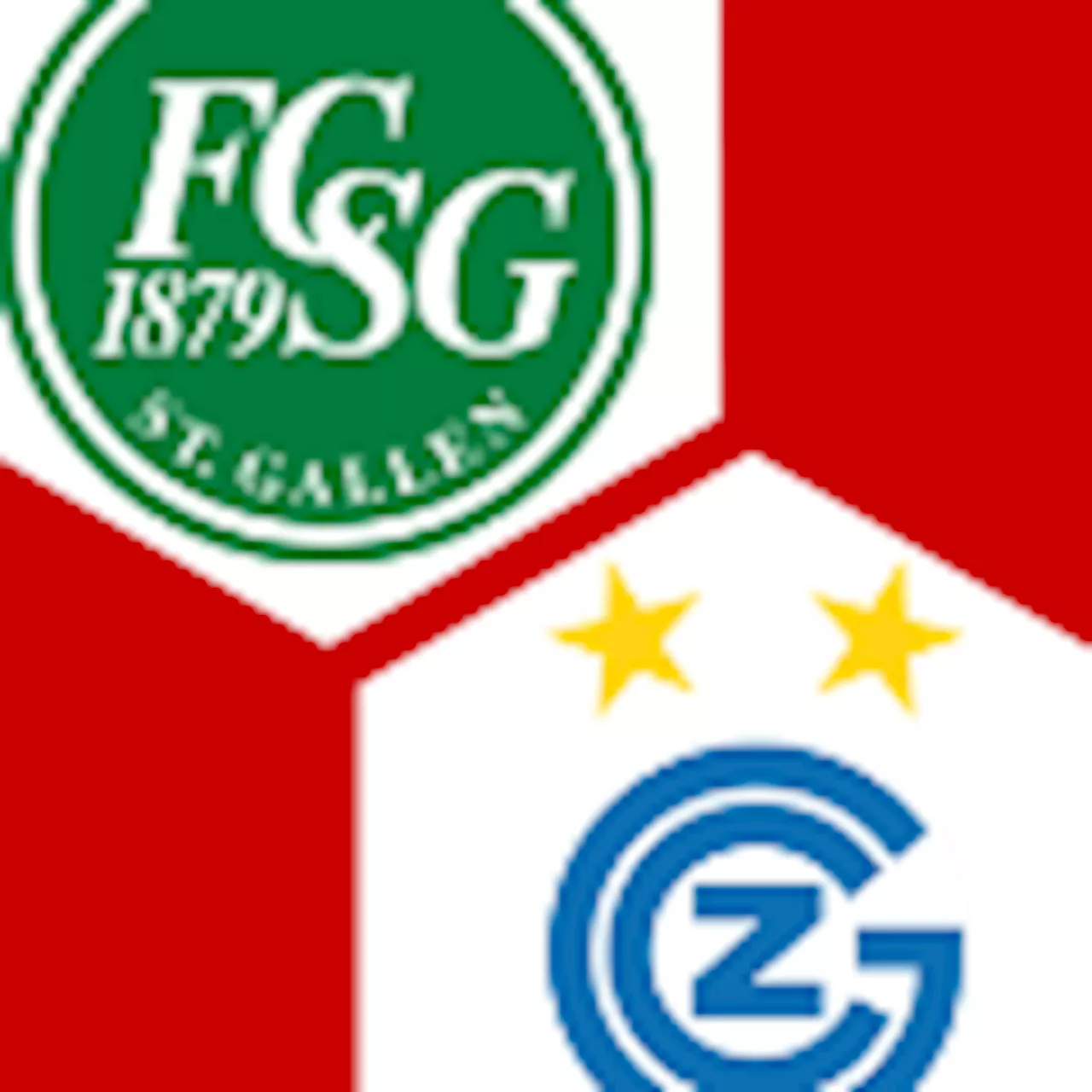  Grasshopper Club Zürich : | 4. Spieltag | Credit Suisse Super League 2024/25