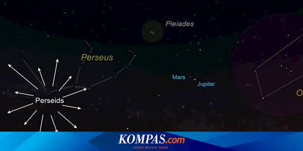 Hujan Meteor Perseid, Bahayakah Ratusan 'Bintang Jatuh' Masuki Bumi?