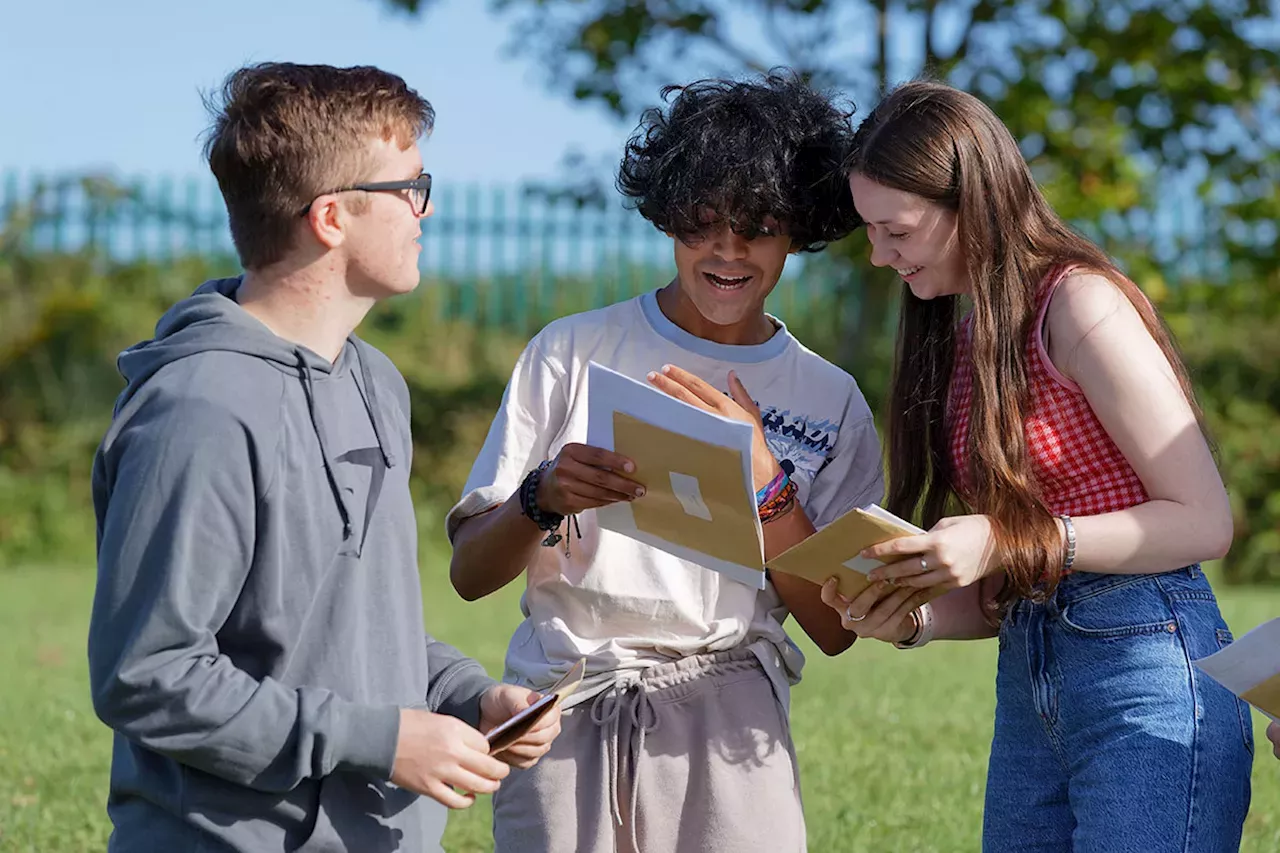 GCSE results day 2024 what date is results day and what time can