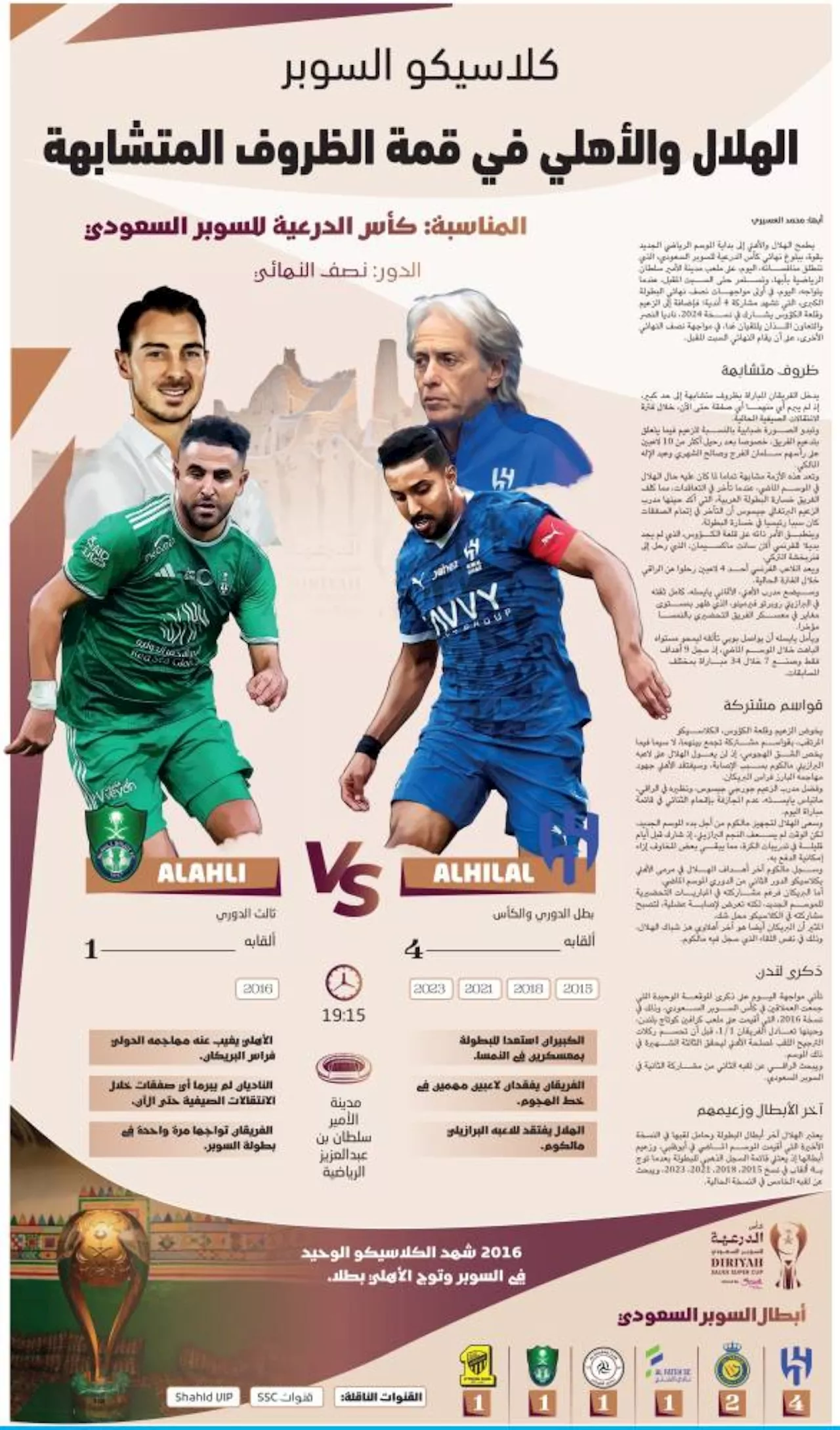 الهلال والأهلي في قمة الظروف المتشابهة