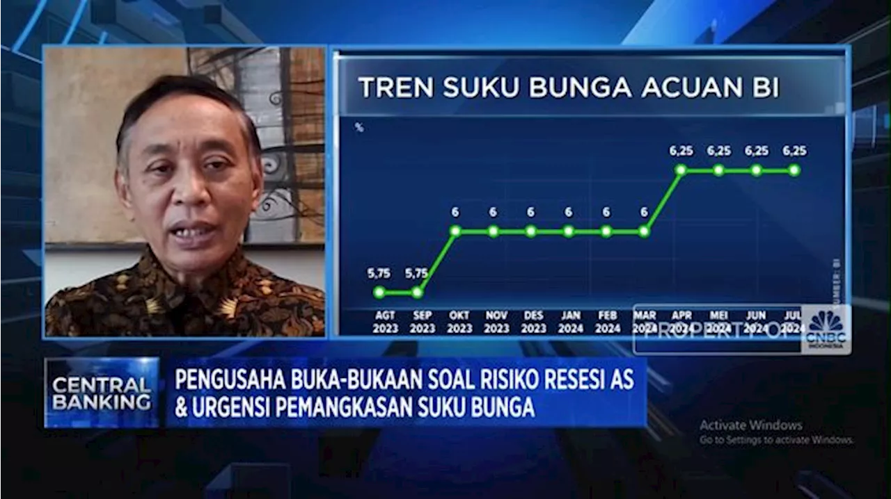 Hadapi Impor Ilegal Hingga Suku Bunga Tinggi, Pengusaha Tahan Ekspansi