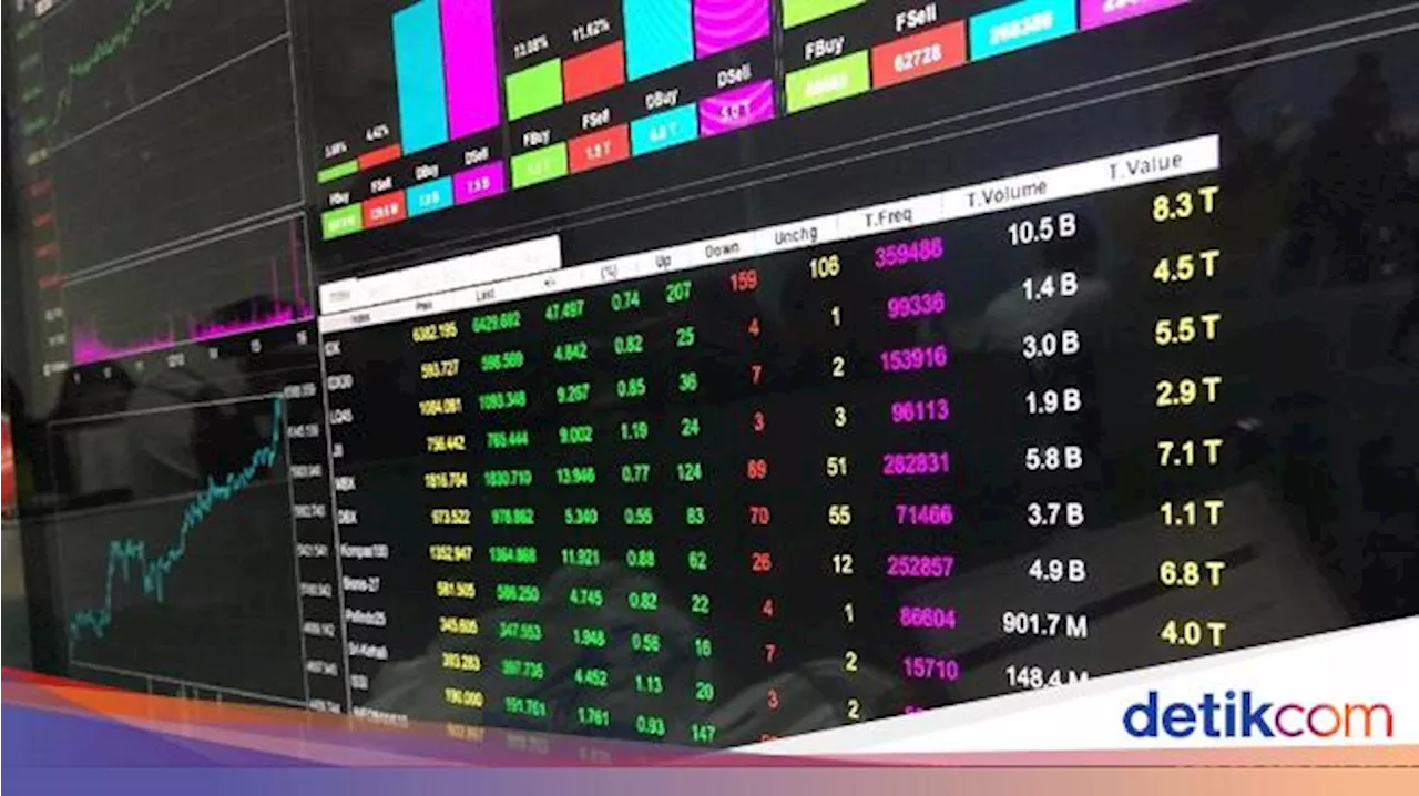 235 Saham Naik, IHSG Pagi Ini Bergerak di Zona Hijau ke Level 7.257