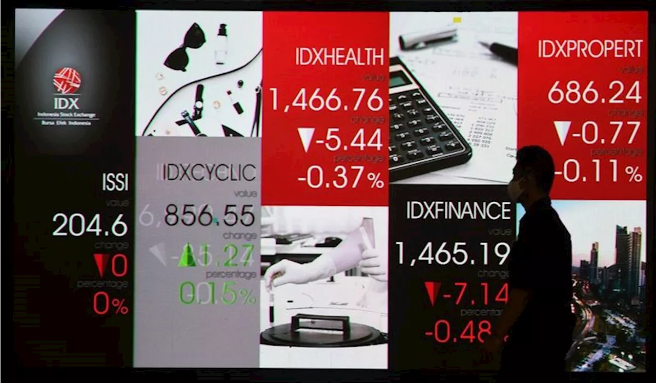 IHSG Berpeluang Menguat dalam Sentimen Positif Domestik dan Global