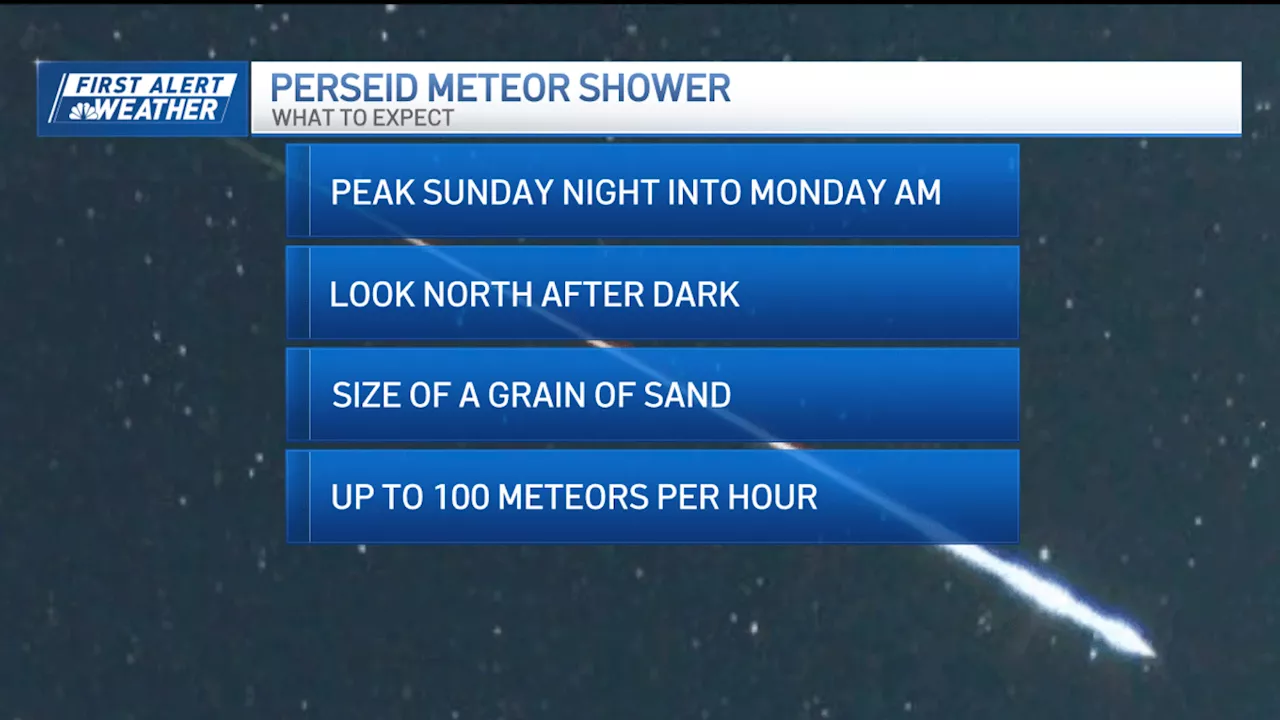 Clear skies Monday night offer another chance to see northern lights, meteors