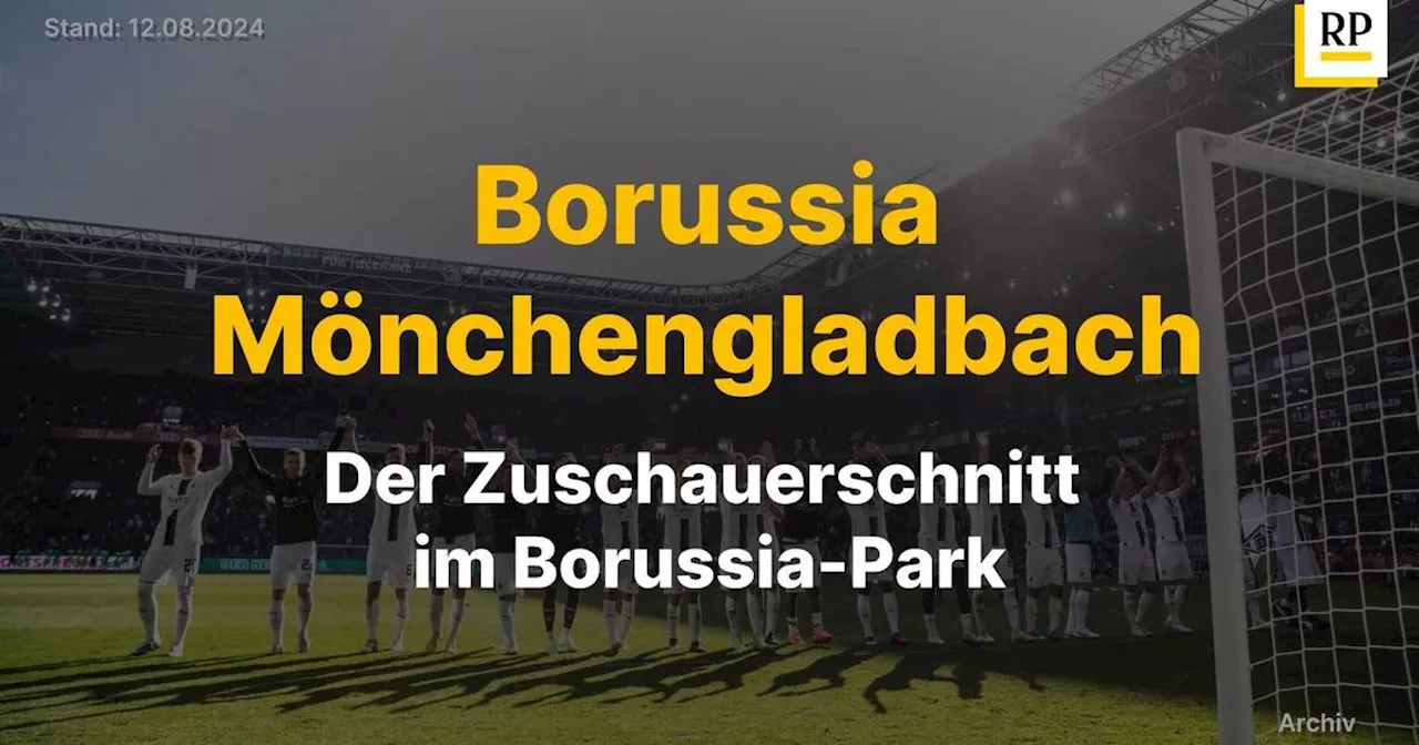 Video: Borussia Mönchengladbach: So ist der Zuschauerschnitt im Borussia-Park