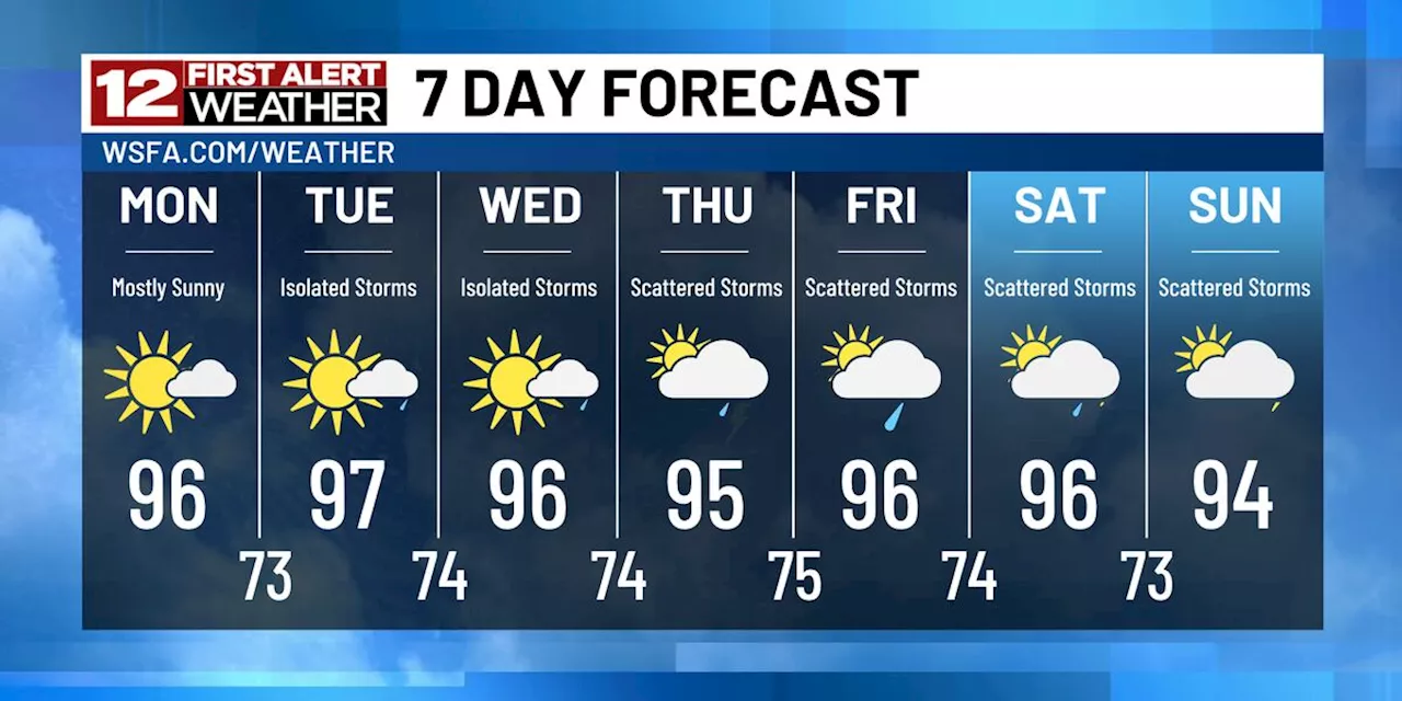 First Alert: Rain chances on the increase later this week