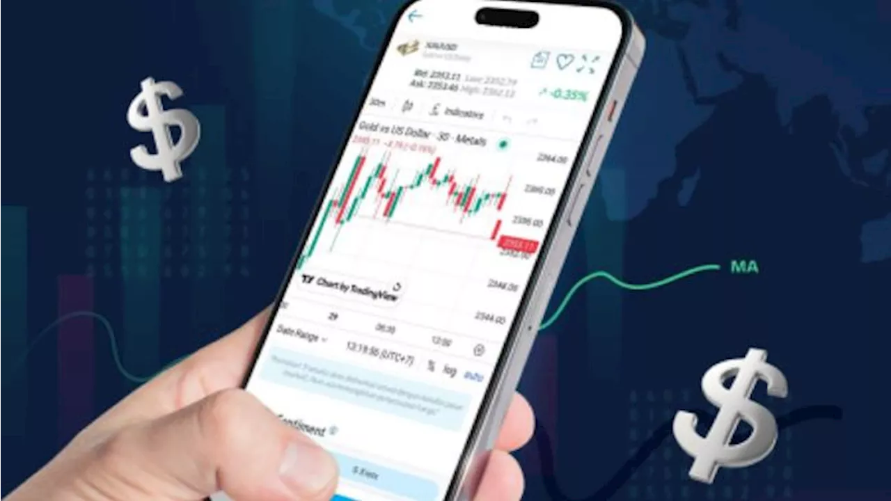Dear Trader, Berikut Tips Gunakan Indikator MA untuk Raih Cuan