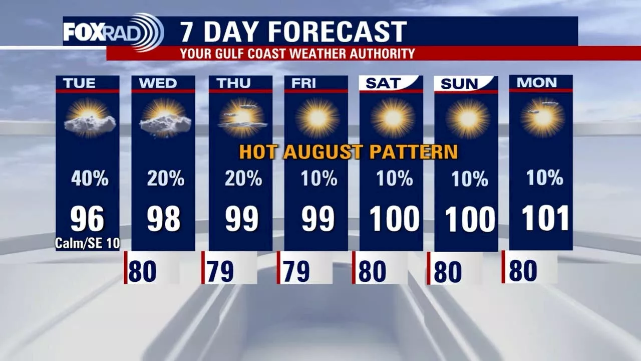 Houston heat advisory: Cooling centers open Aug. 13